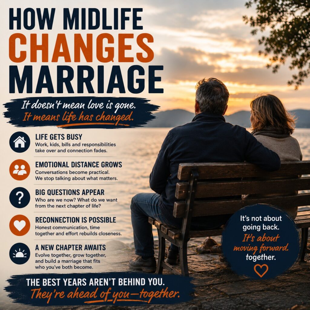 Middle-aged couple sitting together by a lake during midlife
