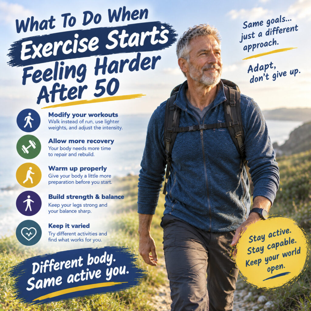 Fit mature man hiking outdoors on a sunny coastal trail with a backpack, featuring text and icons on what to do when exercise starts feeling harder after 50.